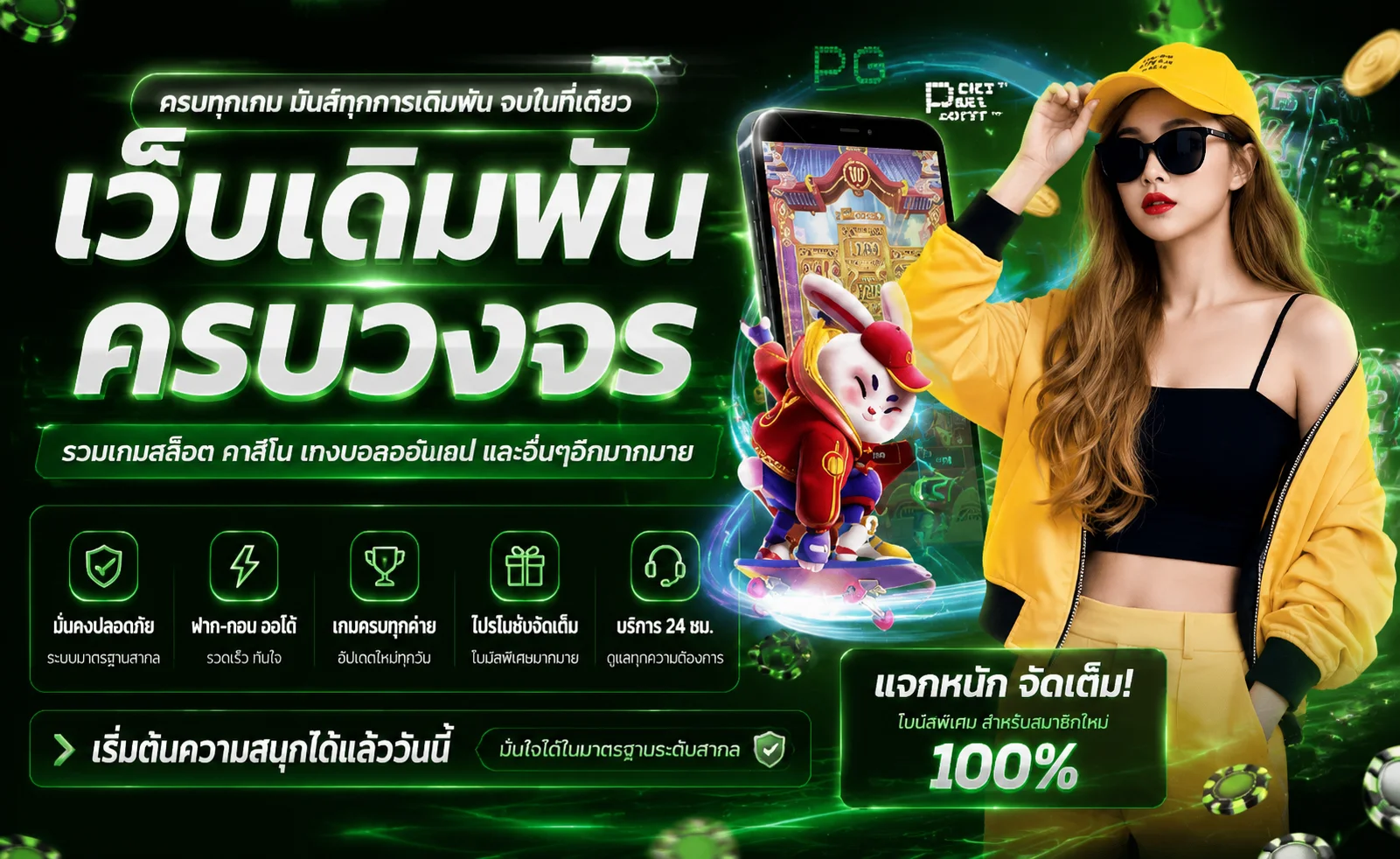 หน้าจอเว็บ P4XBET เว็บตรงสล็อตคาสิโนออนไลน์ครบวงจร
