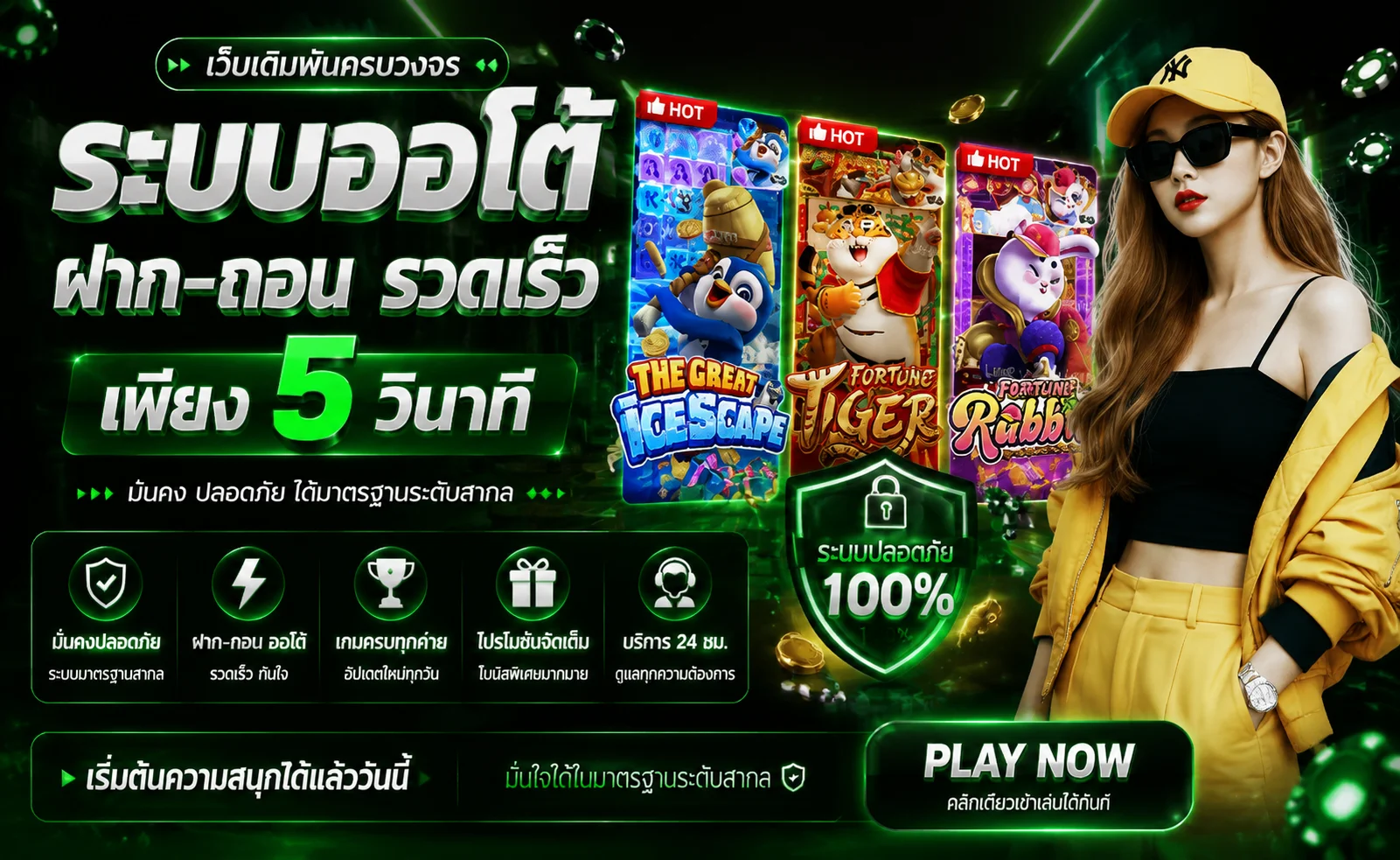 รวมเกมสล็อตคาสิโนสดค่ายดังบน P4XBET เว็บตรง