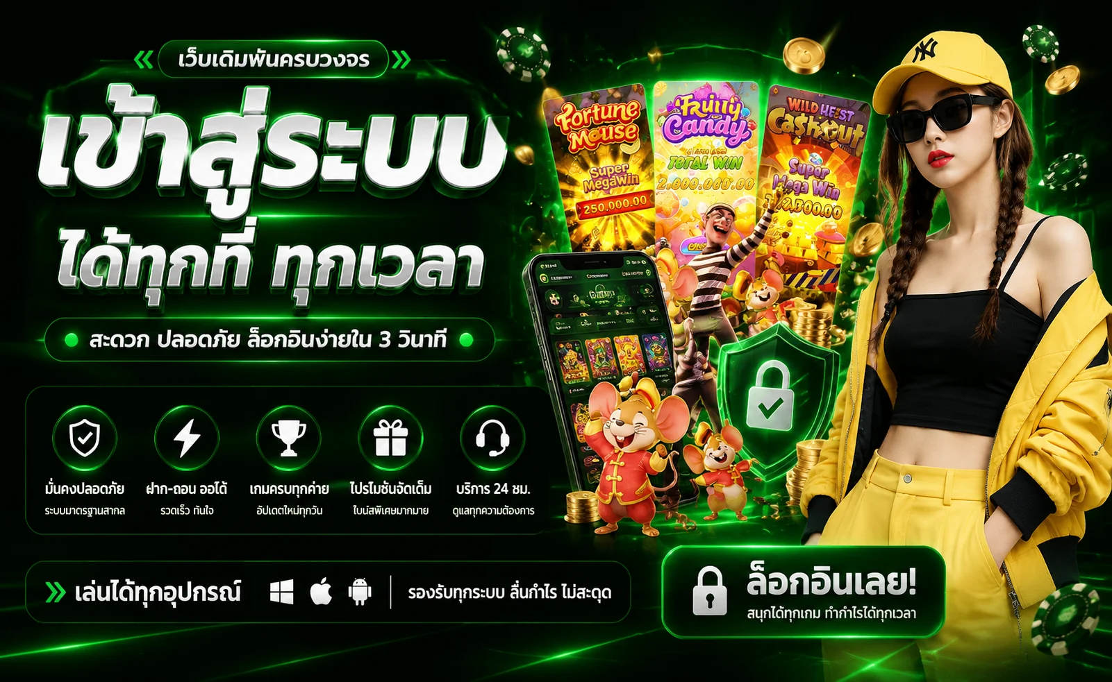 P4XBET ทางเข้าเข้าสู่ระบบและสมัครสมาชิกใหม่